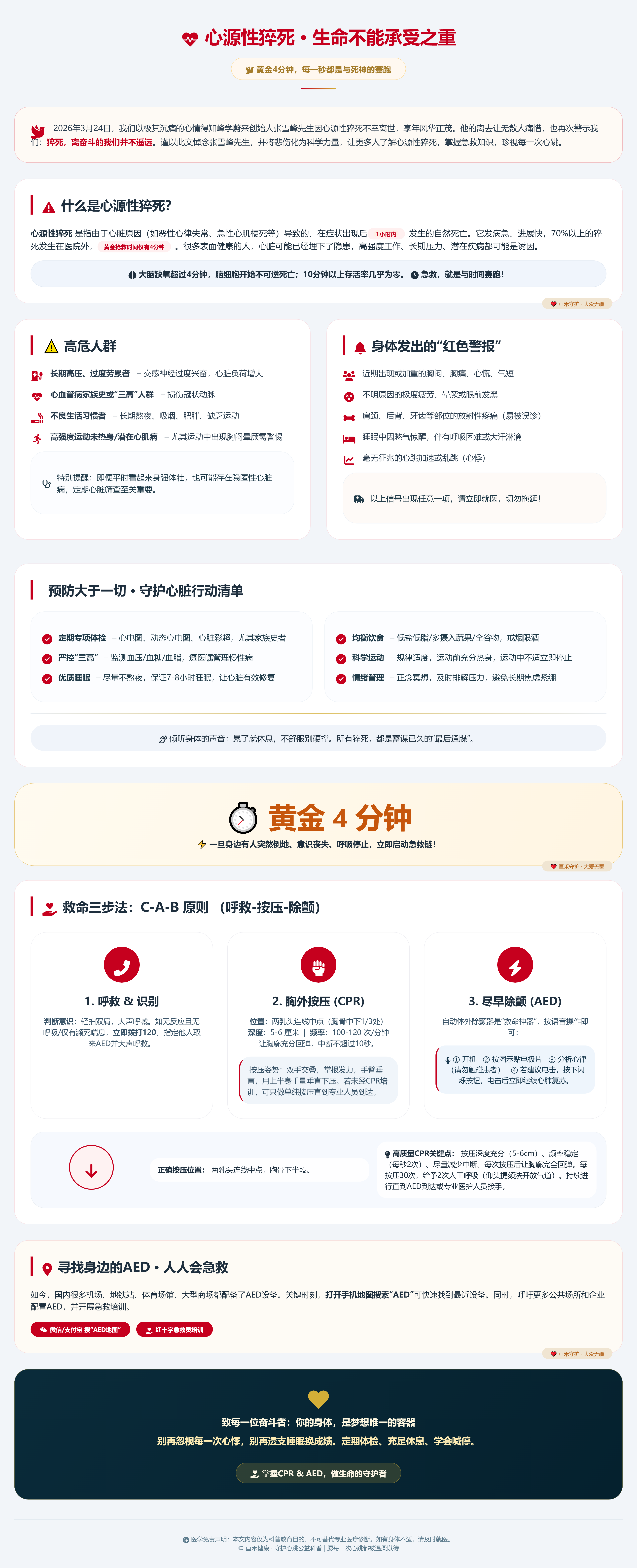 心源性猝死科普